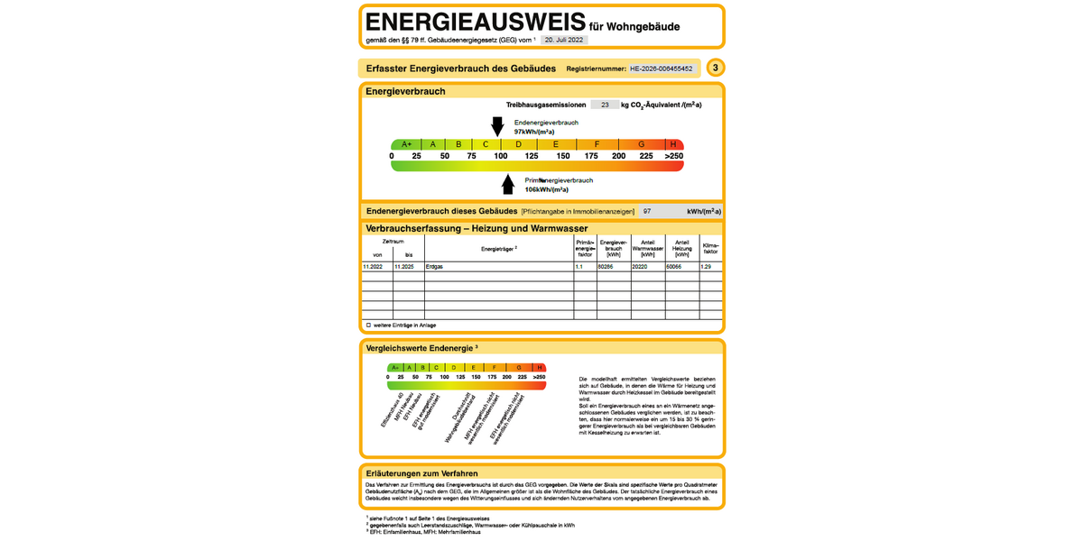 Energieausweis