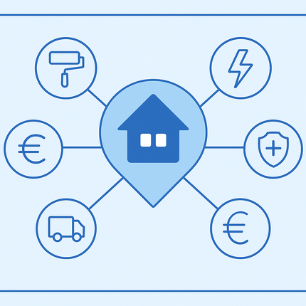 Lokale Werbung in Offenbach am Main schalten für Handwerk, Immobilienfinanzierung, Umzug, Energie und Versicherung